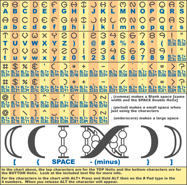 Code Of Life BRK Font