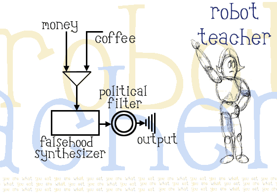 Robot Teacher Font