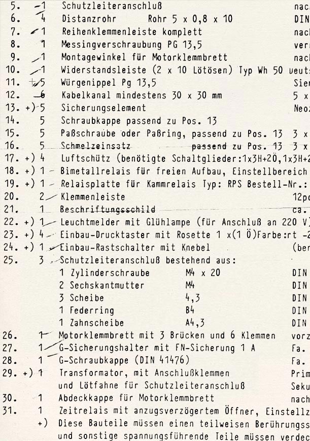 Typewriter Condensed Font