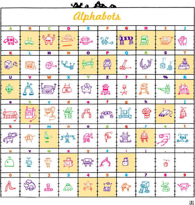 Alphabots Font