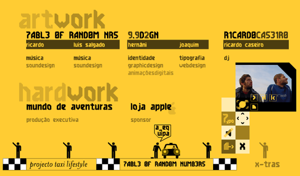 7ABL3 Font
