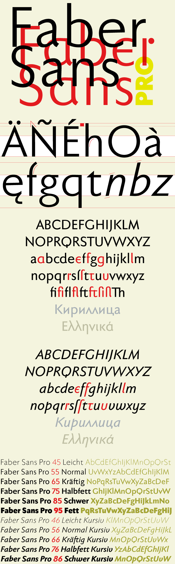 Faber Sans Pro Font