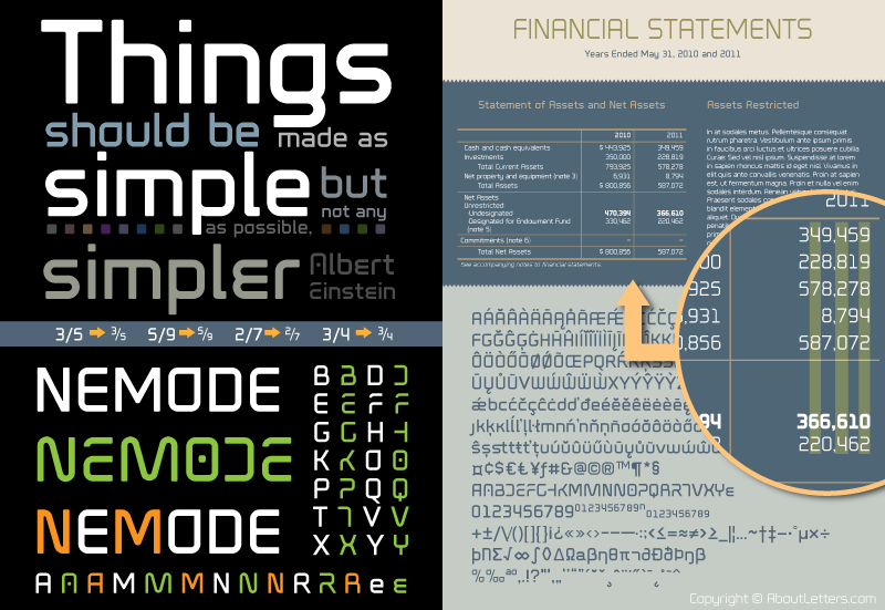 Nemode Font