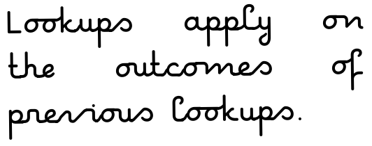 Otfpoc Font