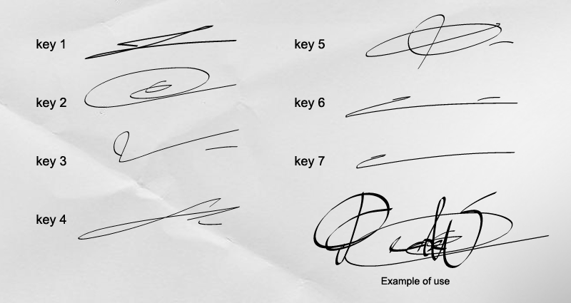 PW Signature two Font