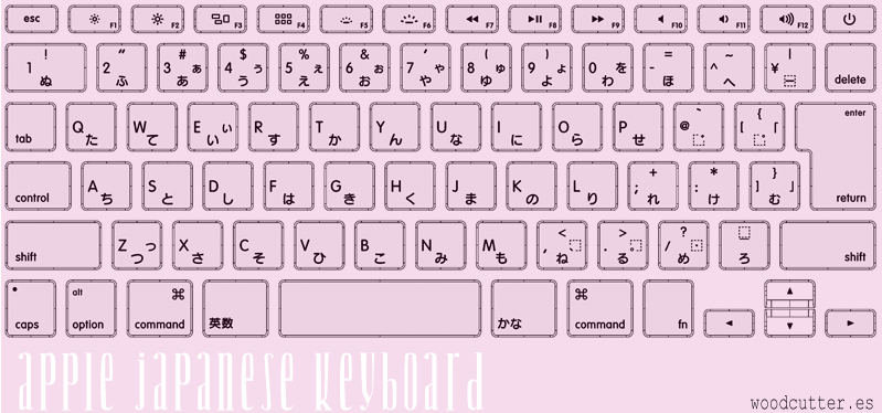 Apple Japanese Keyboard Font
