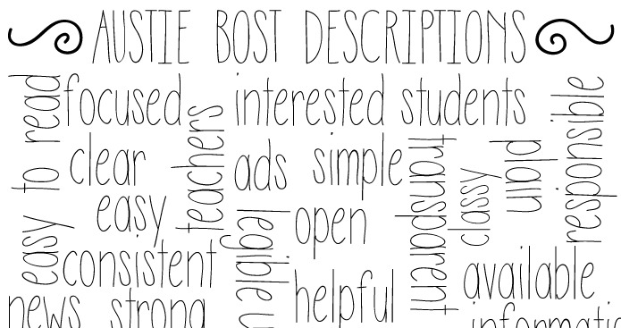 Austie Bost Descriptions Font