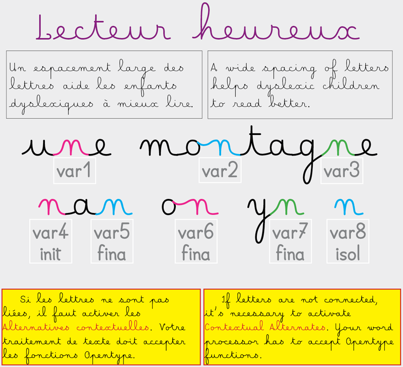 Lecteur Heureux Font