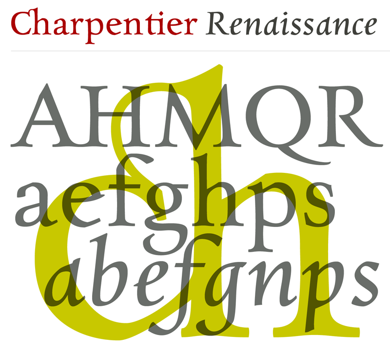Charpentier Renaissance Pro Font