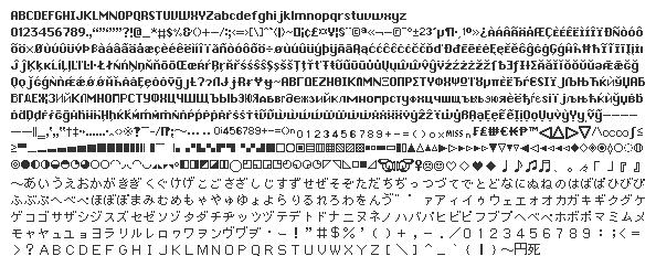 ChronoType Font