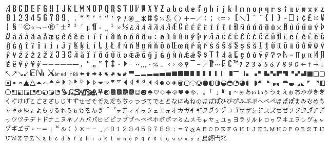 Gaiatype Font