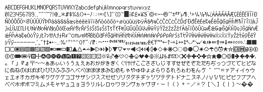NDS12 Font