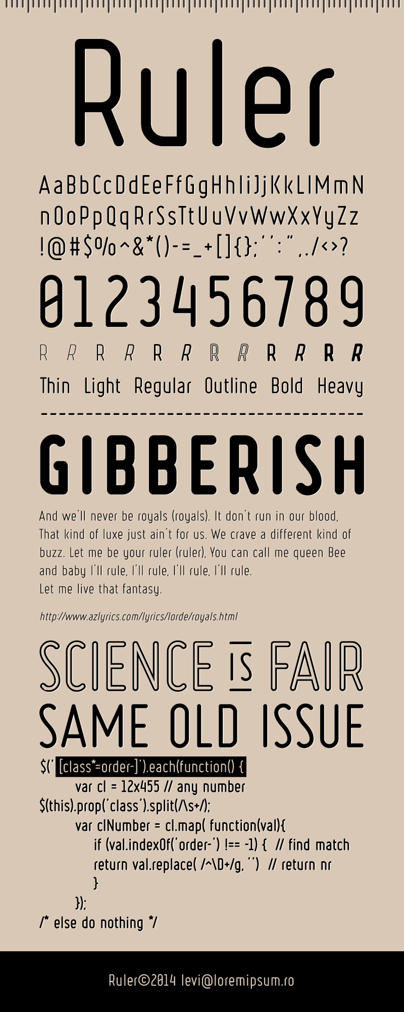 Ruler Font