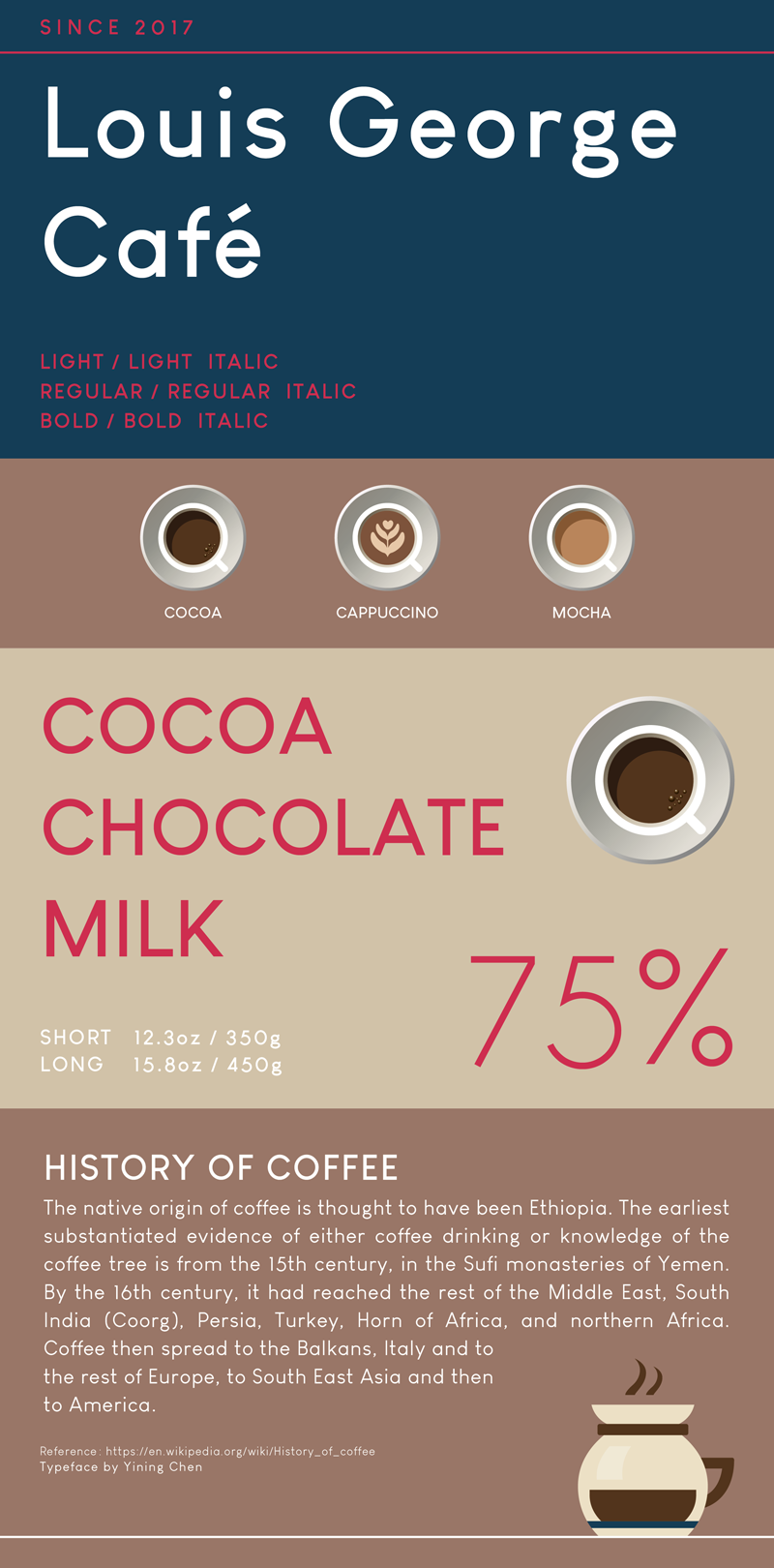 Louis George Café Font