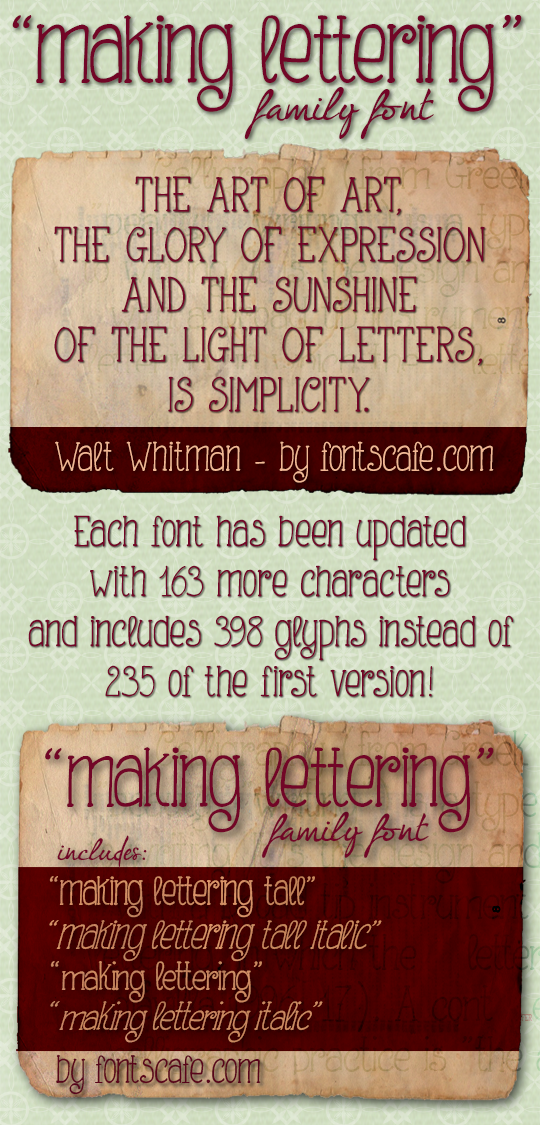 Making Lettering Font