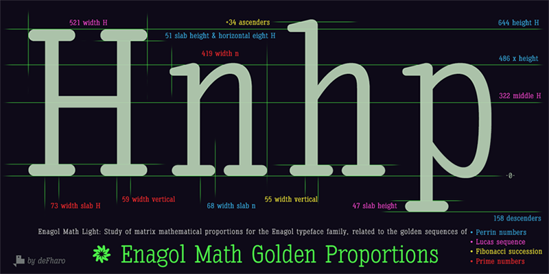 Enagol Math Font