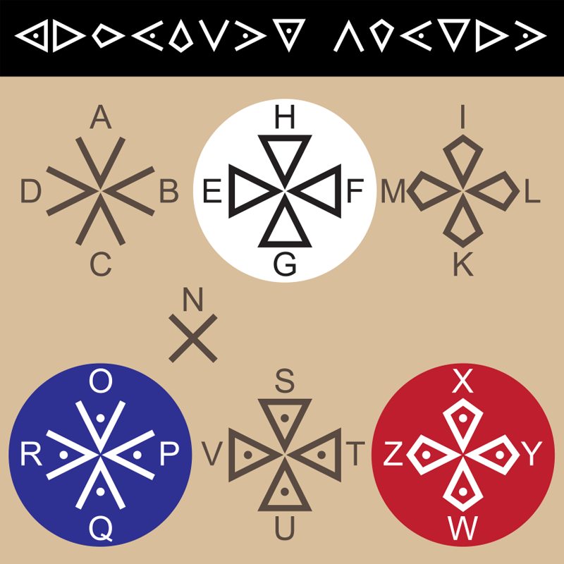 Templars Cipher Plus Font