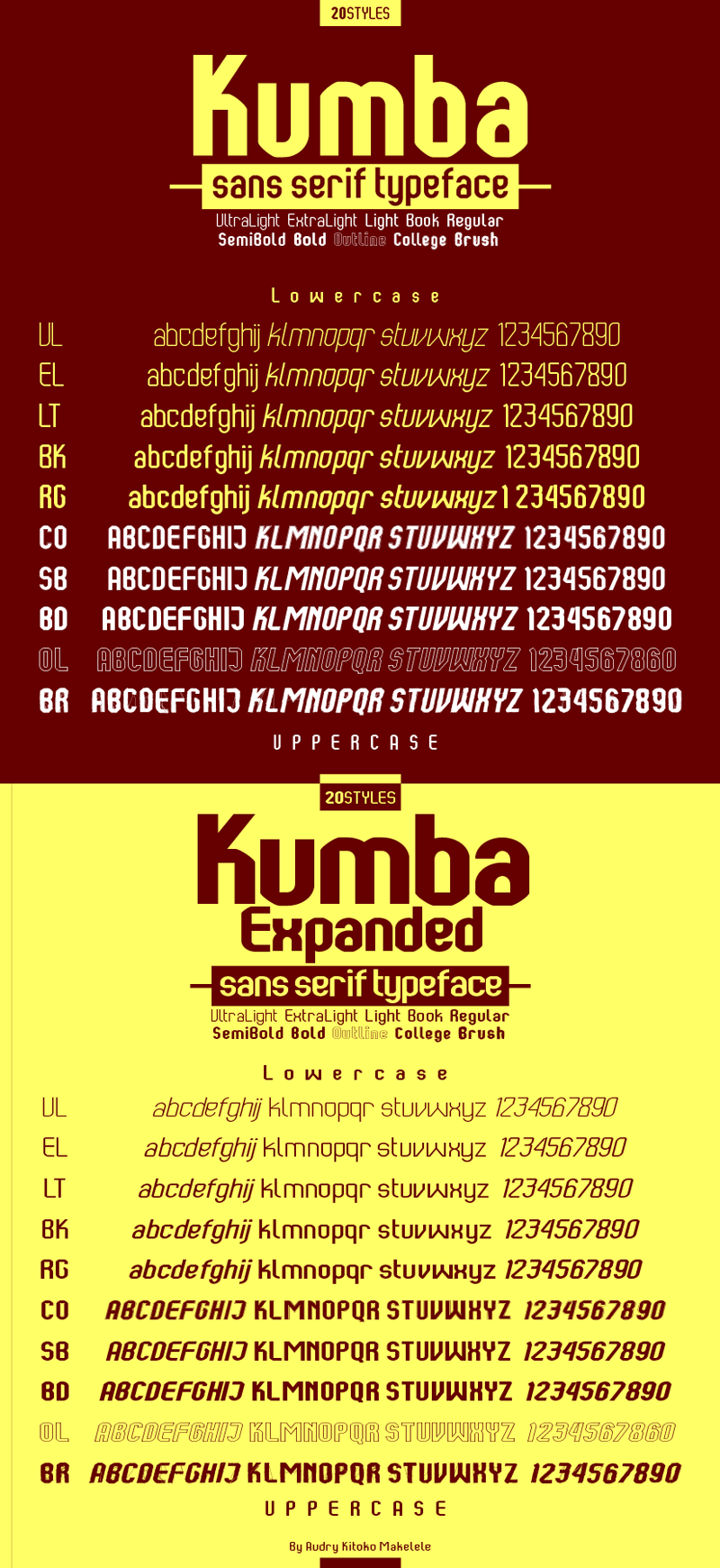 Kumba Font