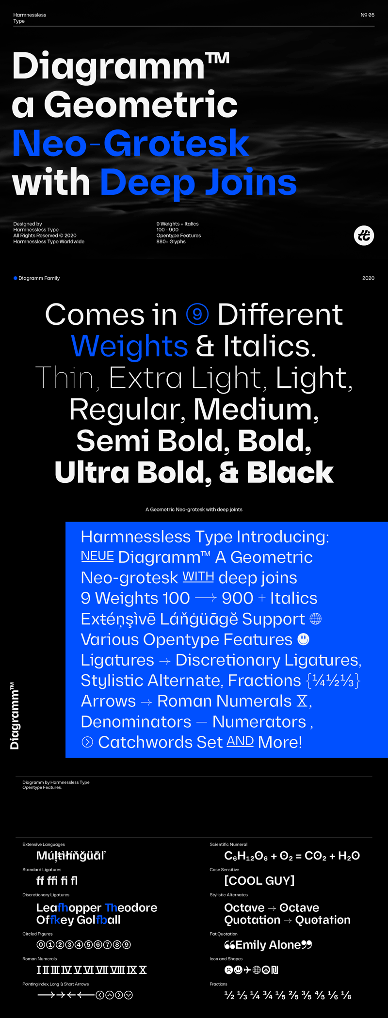 Diagramm Font