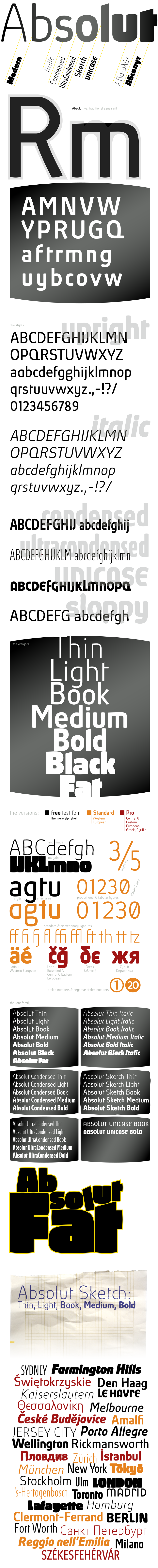 Absolut Font