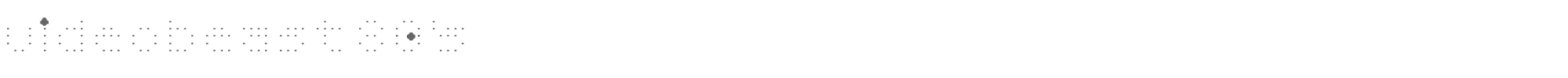 Sample characters Videobeast 80's Font