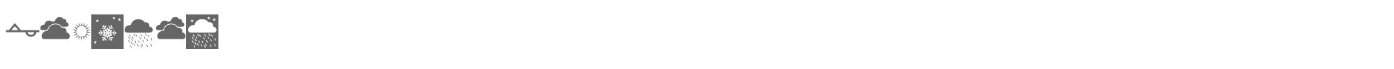 Sample characters Weather Font