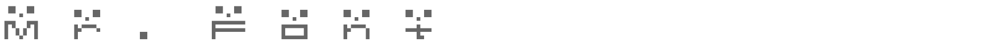 Sample characters Mr. Font Font