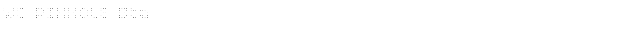 Sample characters WC Pixhole Thin Bta Font