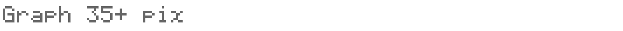 Sample characters Graph 35+ pix Font