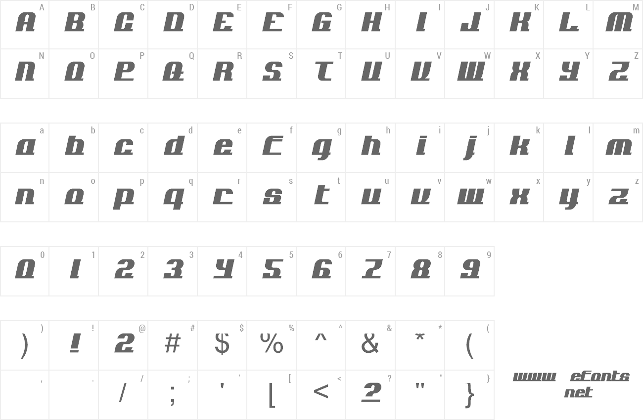 Font Add Loops preview