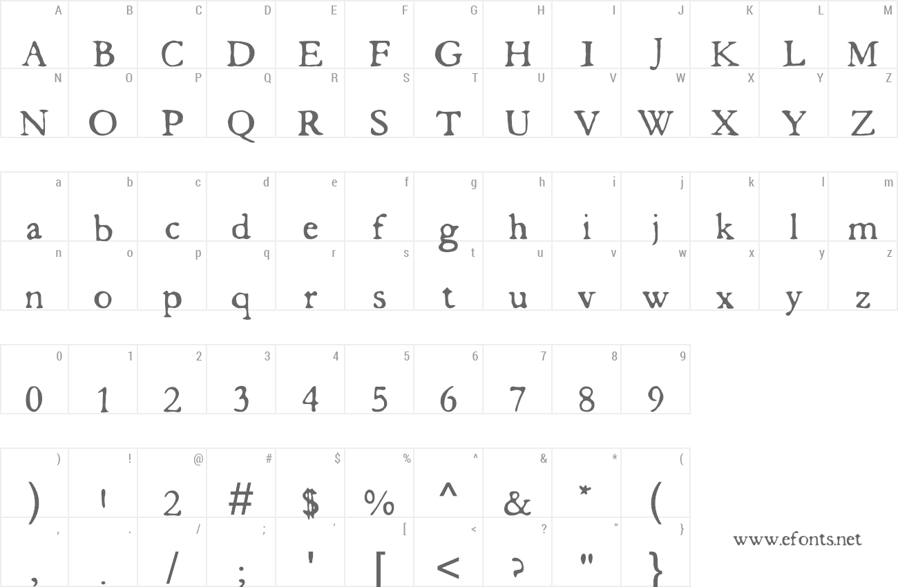 Font Butterbrotpapier preview