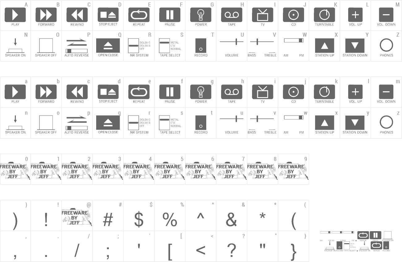 Buttons and Switches