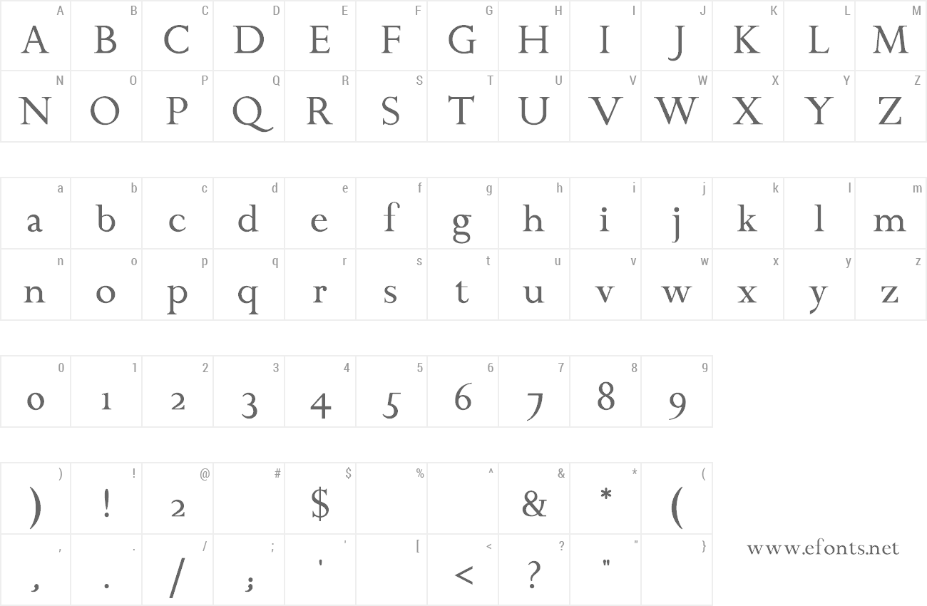 Font Chanticleer Roman preview