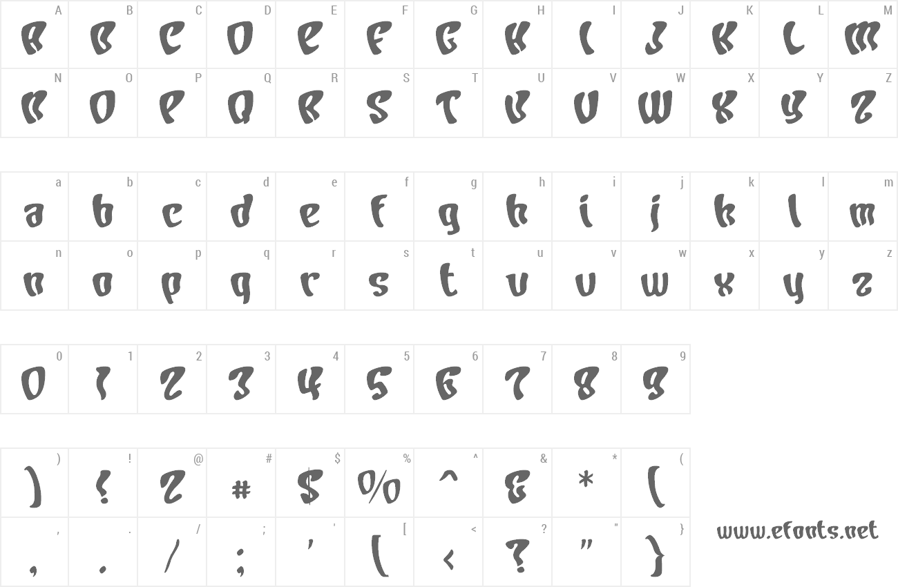 Font Character preview