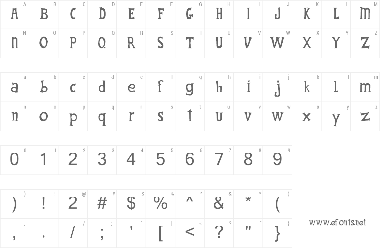 Font Fantastic Four preview