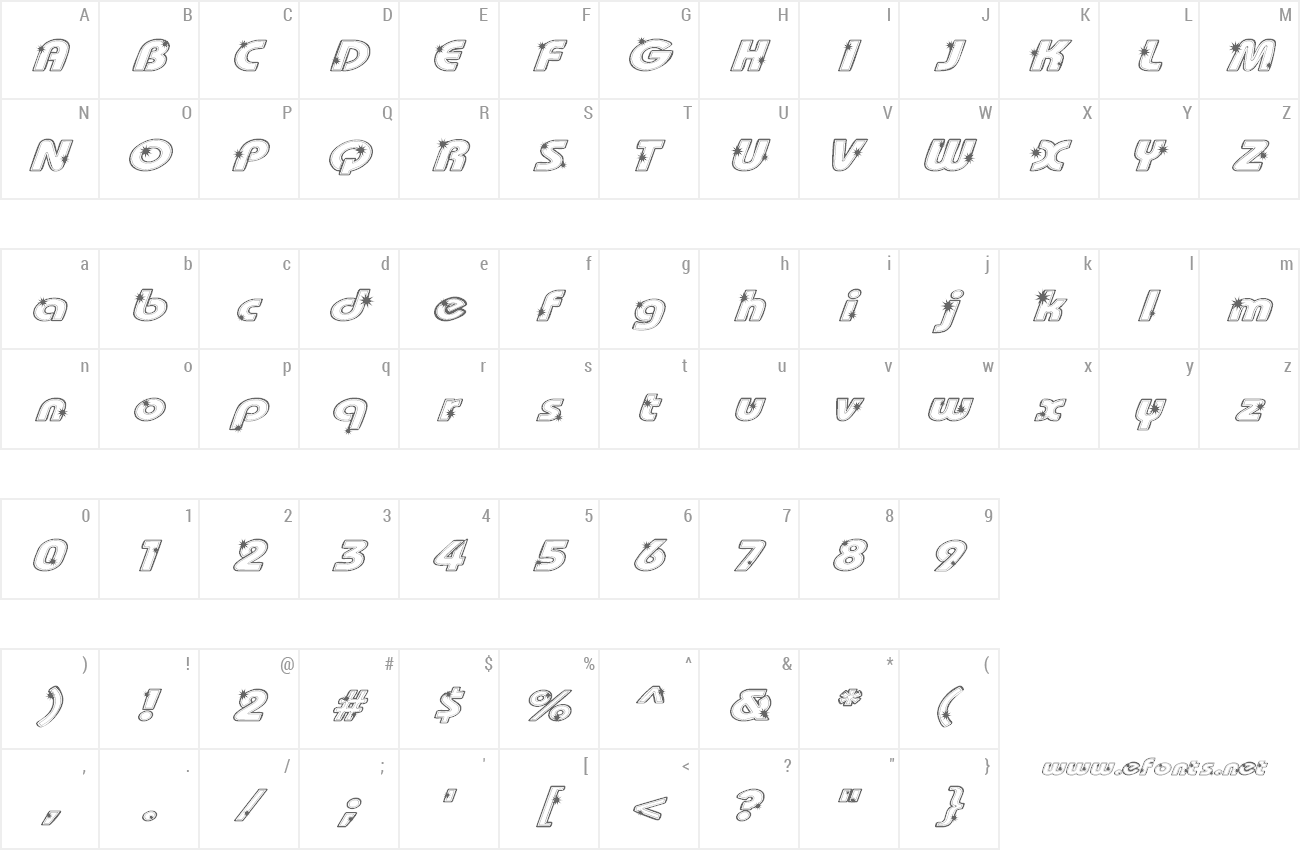 Font Groovalicious Tweak preview