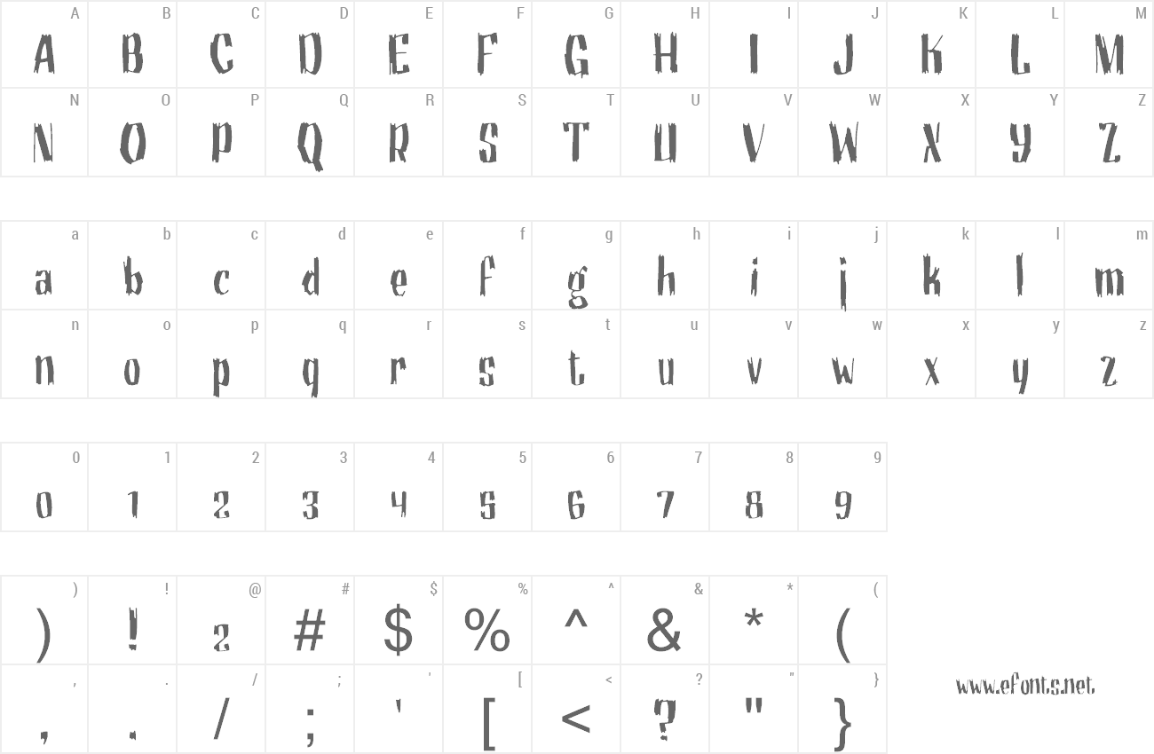 Font Motorhead Grotesk preview