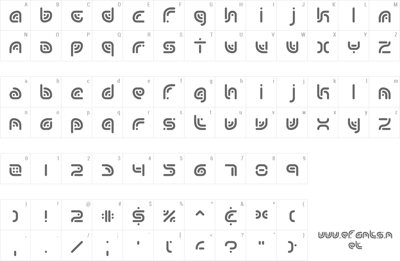 Font Sequence preview