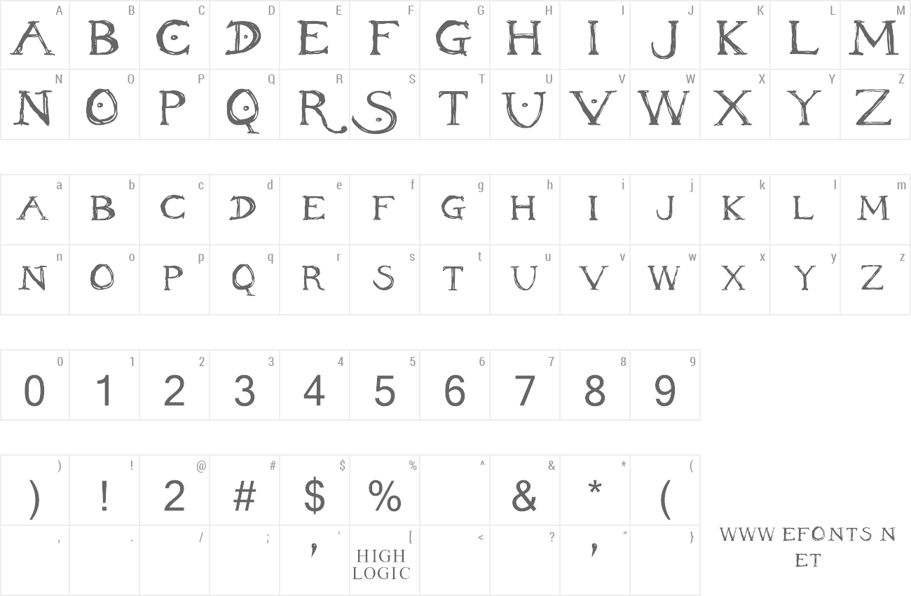 inherit font theme x inherit font theme x