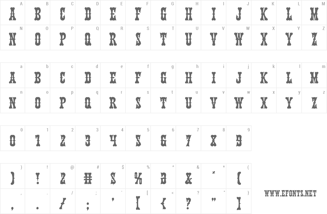 texas rangers font
